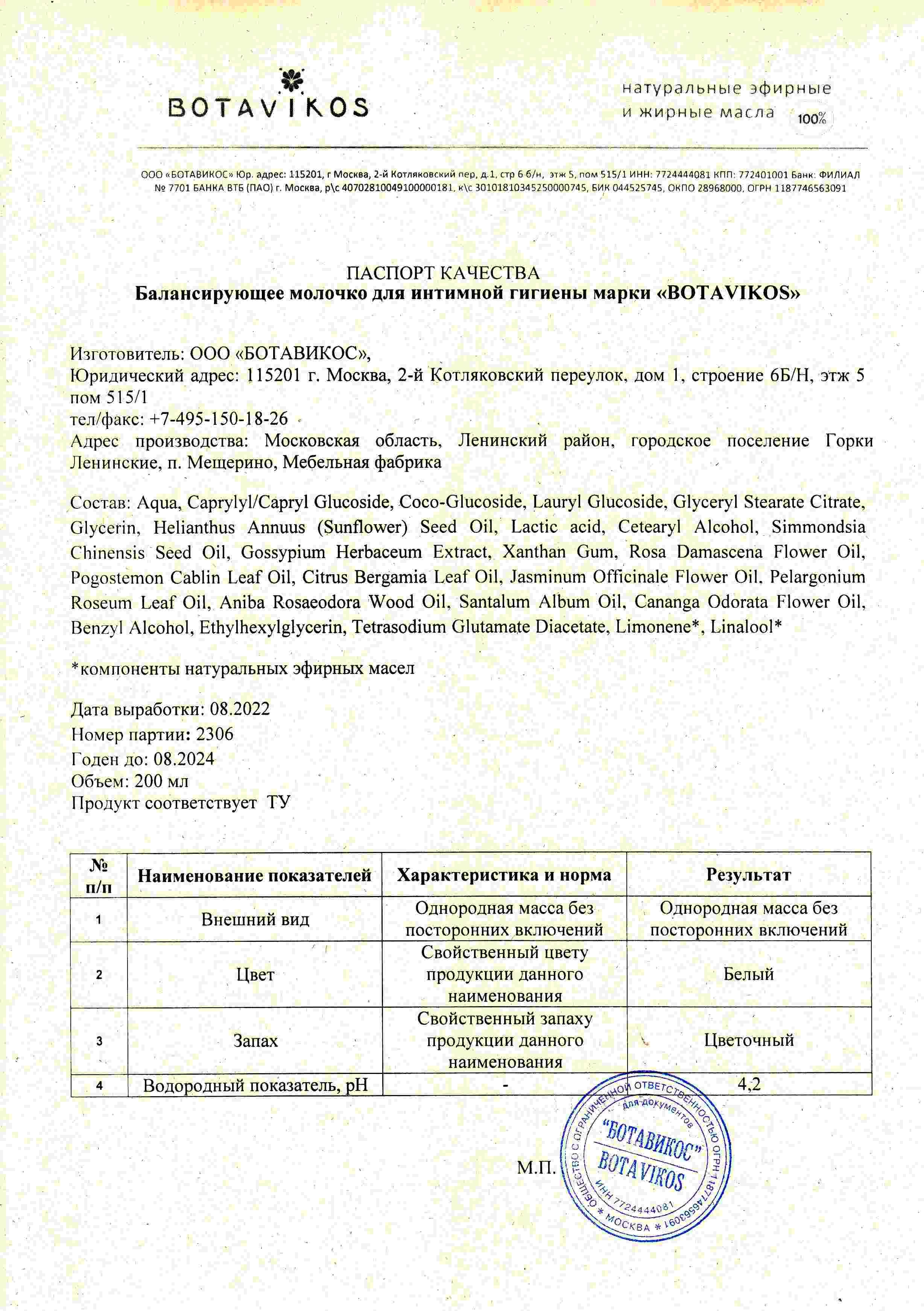 Паспорт №082022